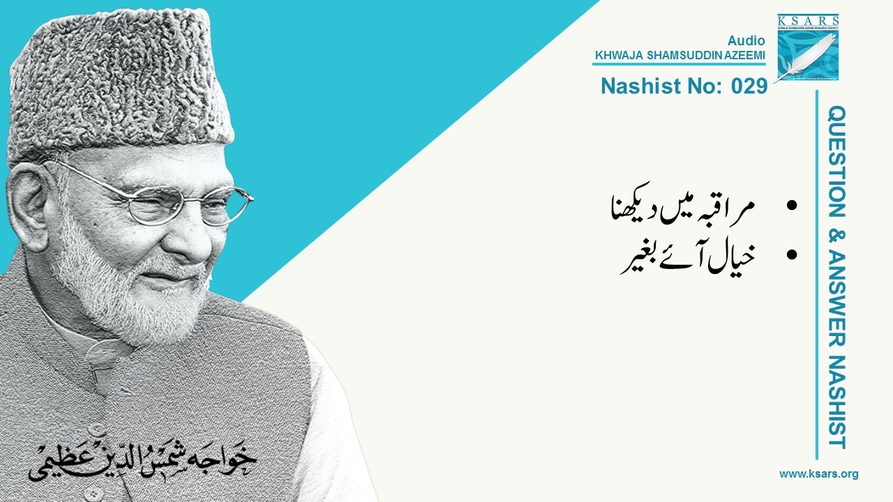 Q&A Muraqba Mein Dekhna